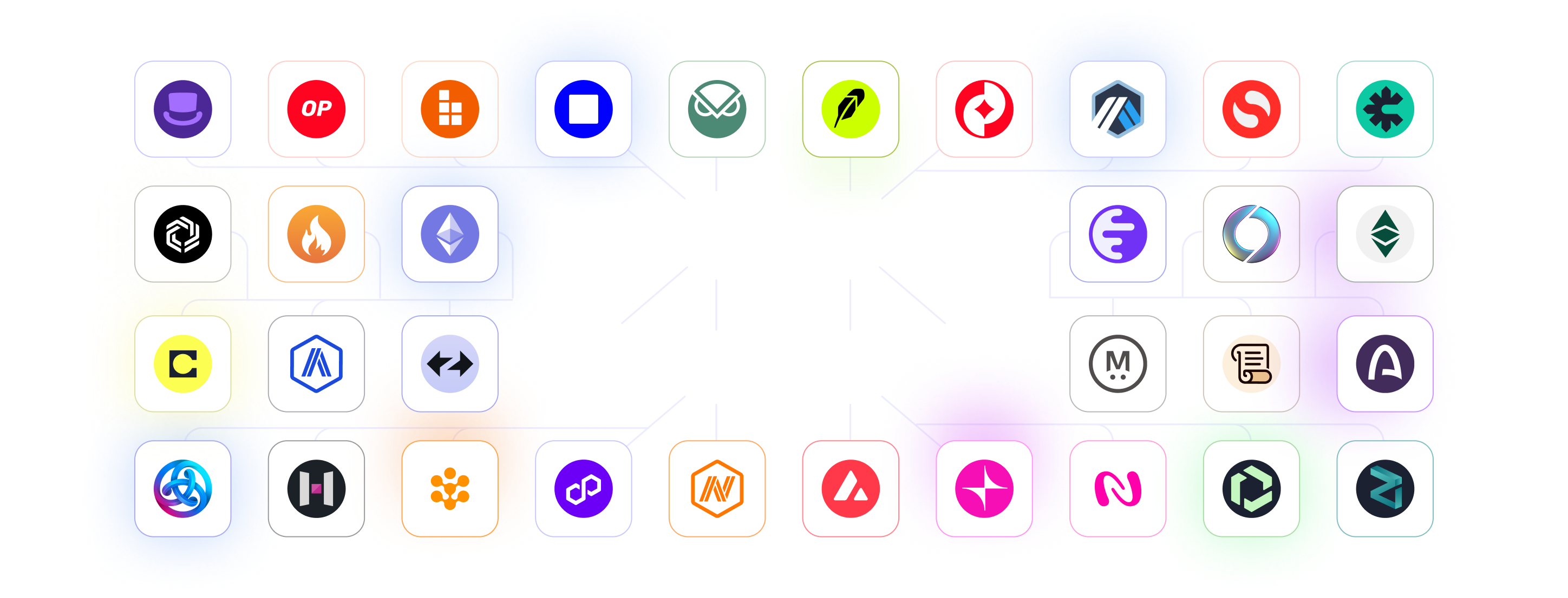 Powerful multichain search by Blockscout