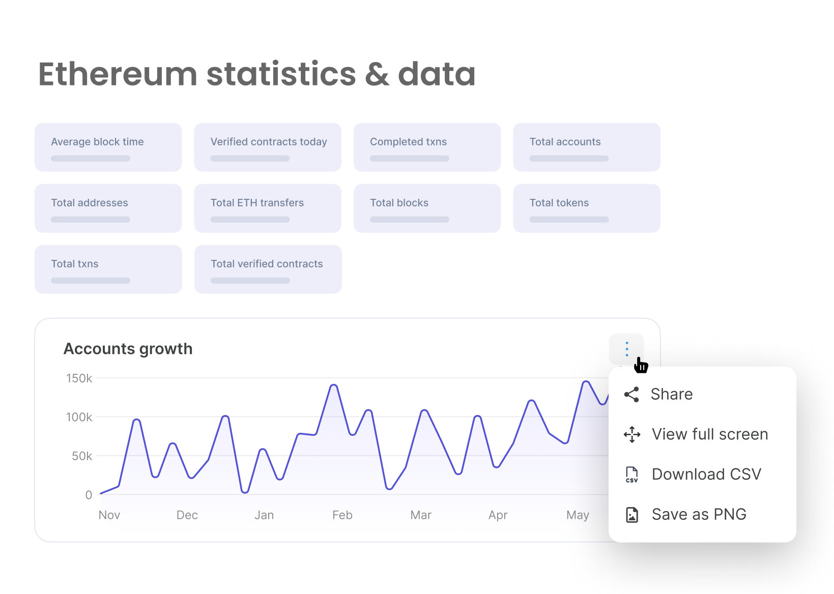 Powerful multichain search by Blockscout